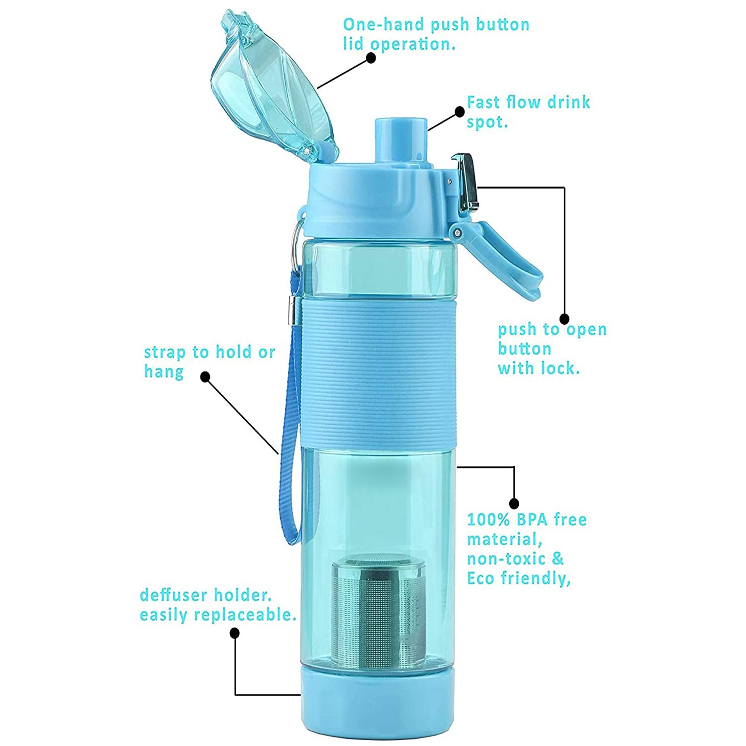 6480 Alkaline Water Bottle With Food Grade Plastic Stylish And Portable 6480 Alkaline Water Bottle With Food Grade Plastic Stylish And Portable